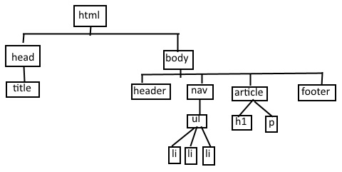 Louis-Francois Bertin - Ingres